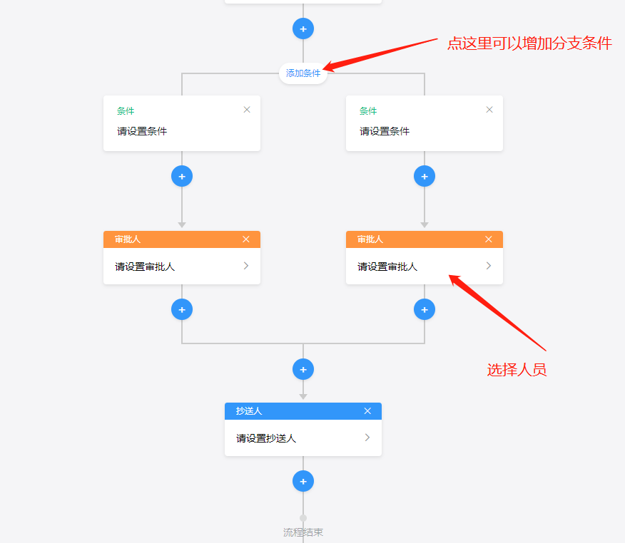 流程設(shè)計.png